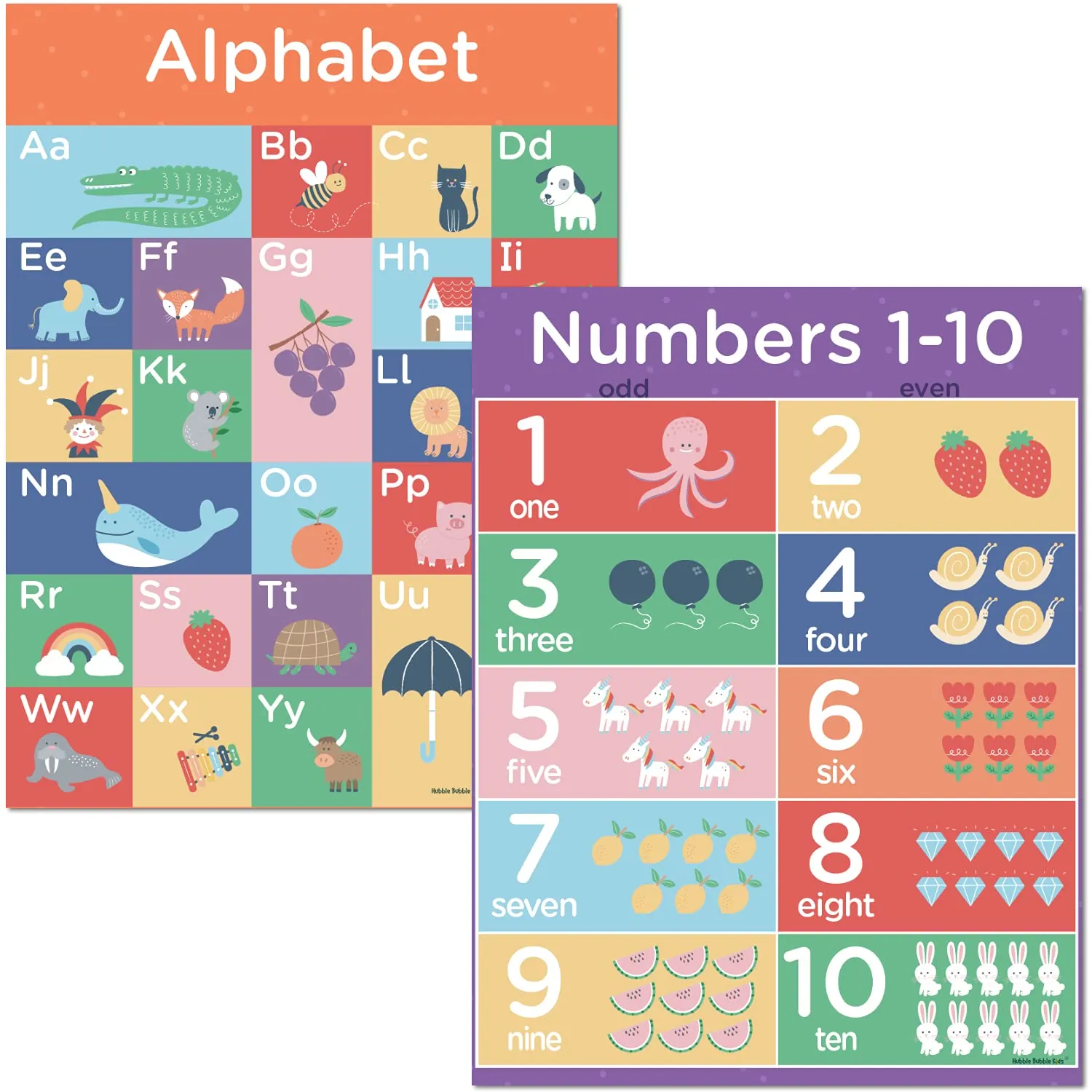 Alphabet and Number Poster Set - Alphabet Chart for Wall and Number Wall Poster. Dry-Erase