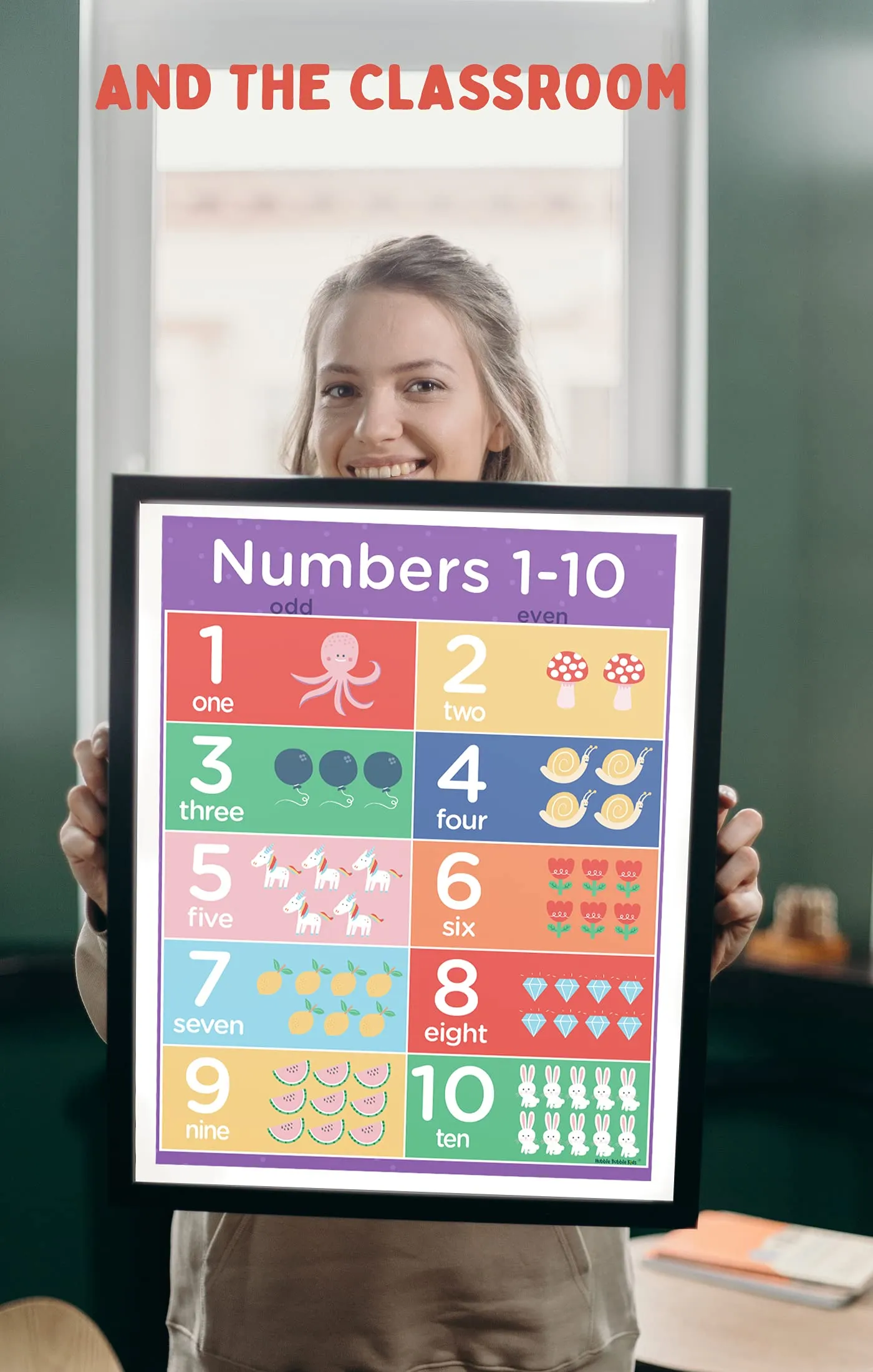 Alphabet and Number Poster Set - Alphabet Chart for Wall and Number Wall Poster. Dry-Erase