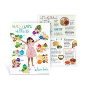 Preschool Healthy Eating from Head to Toe Handouts